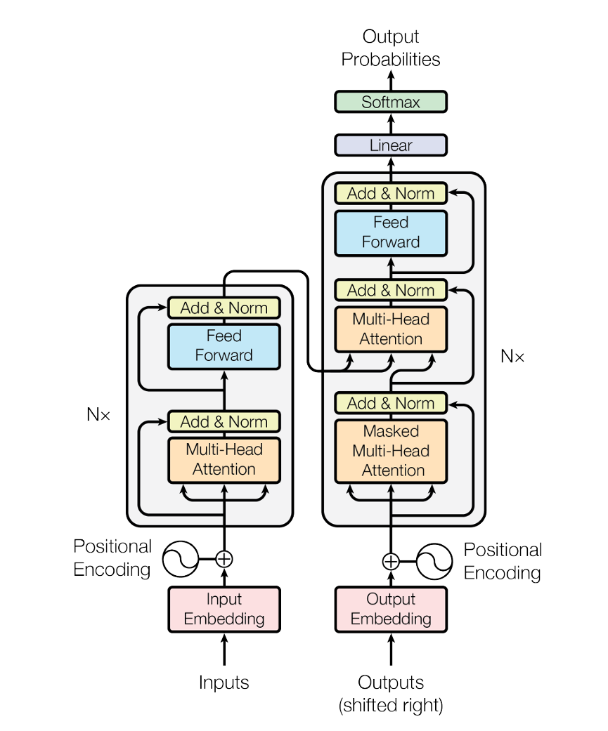 image-20240422122738148