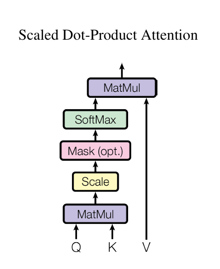 image-20240422150822831